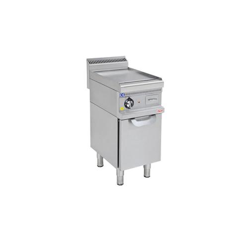 Газовые плиты-грили